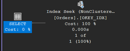 Execution plan showing an Index Seek on the OKEY_IDX index of the Orders table