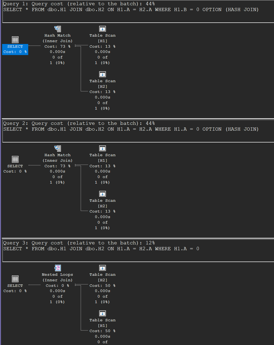 Three execution plans on SQL Server 2022: both hinted hash join queries compile without error 8622, and the unhinted query picks a nested loops join over two filtered table scans