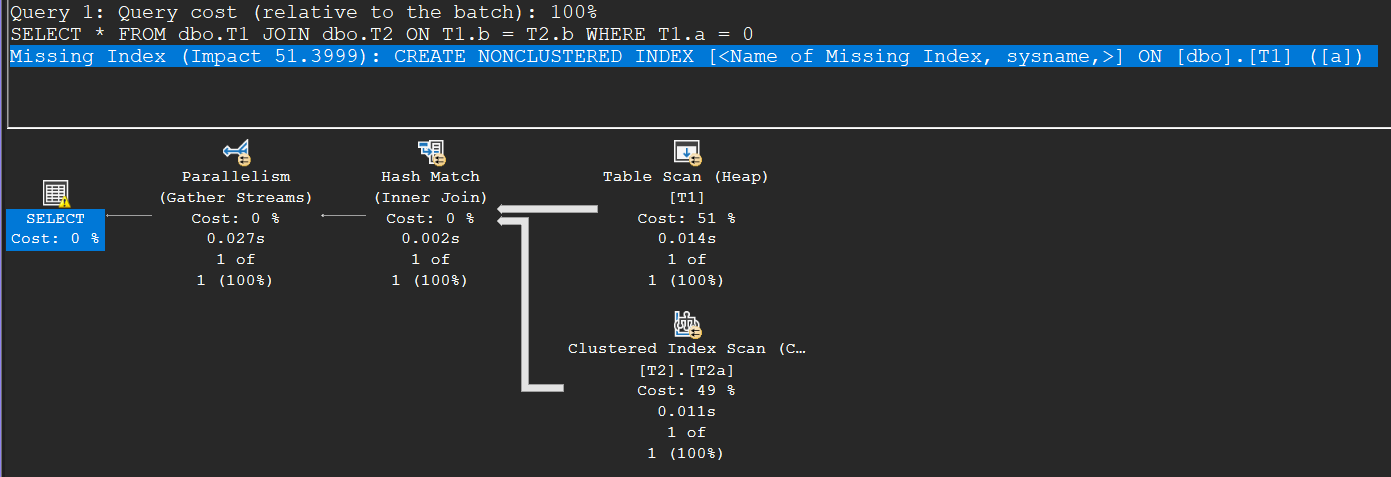 Execution plan of a hash join with a single-row build side, running parallel without a Distribute Streams broadcast exchange