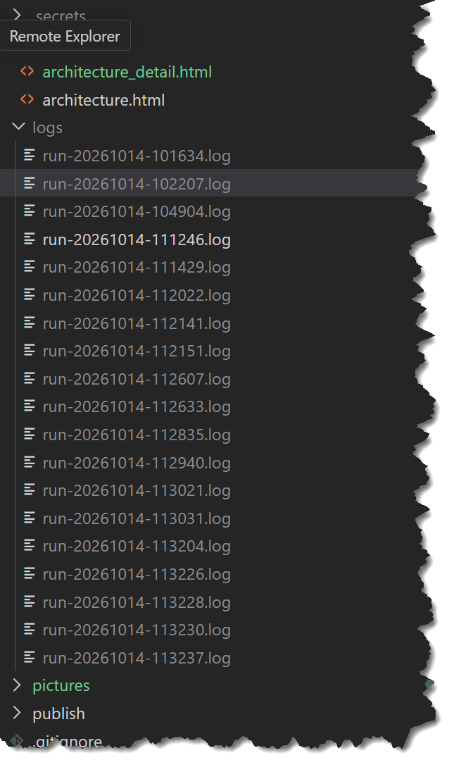 The project folder in VS Code: the architecture pages and one verbose log file per run.